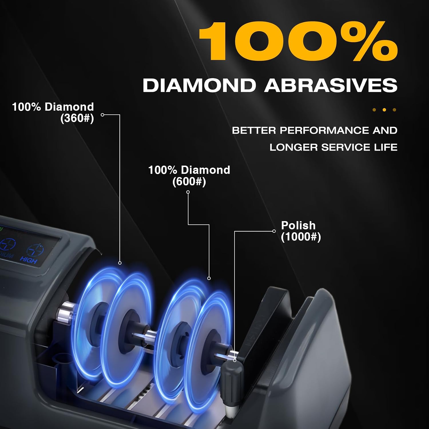 #Premium Electric Blade Sharpener