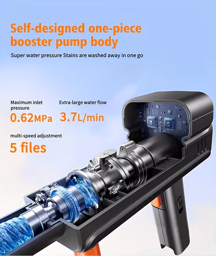 a portable electric car washer that operates wirelessly and uses high pressure three 4000mah lithium batteries and hoses of 5 meters and 10 meters in length its lightweight convenient to transport Product details 8