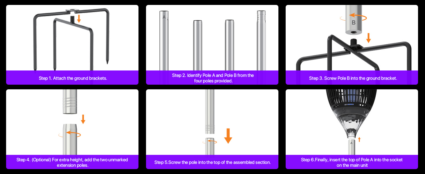 Installation method