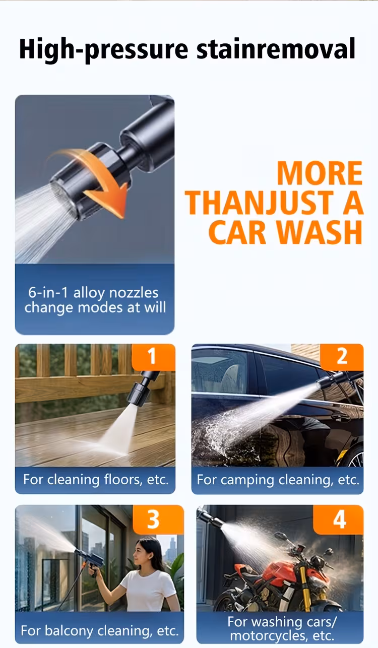 a portable electric car washer that operates wirelessly and uses high pressure three 4000mah lithium batteries and hoses of 5 meters and 10 meters in length its lightweight convenient to transport Product details 5