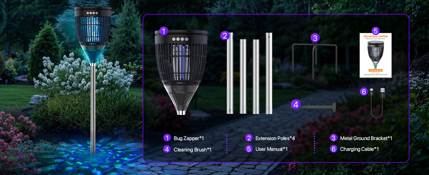SE569 Bug Zapper