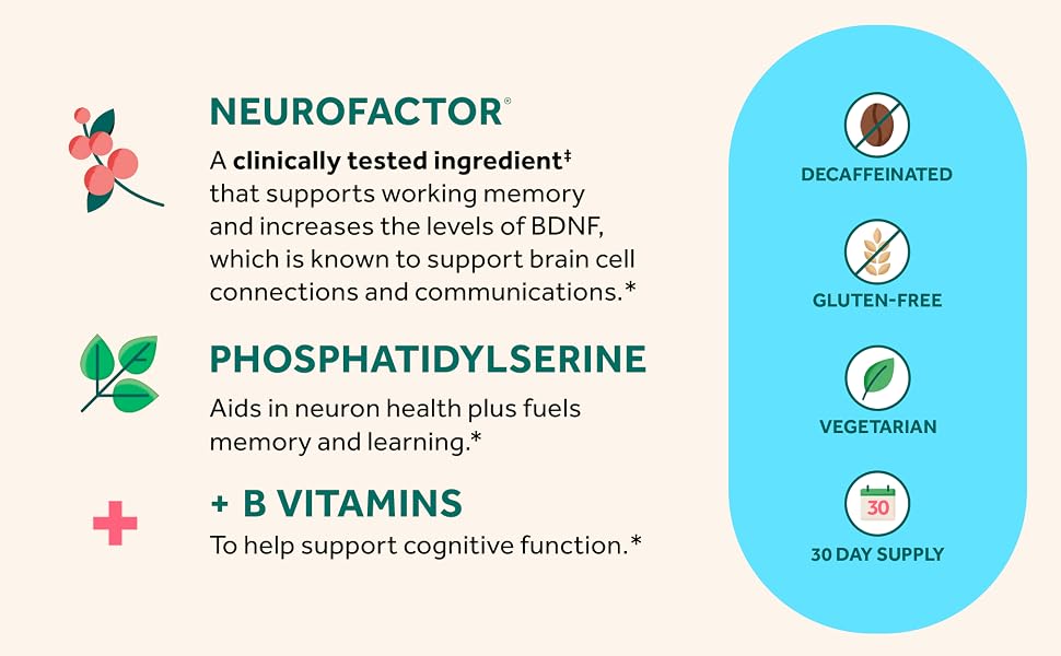 Neuriva Plus Nootropic Brain Support Supplement Focus, Memory, Concentration