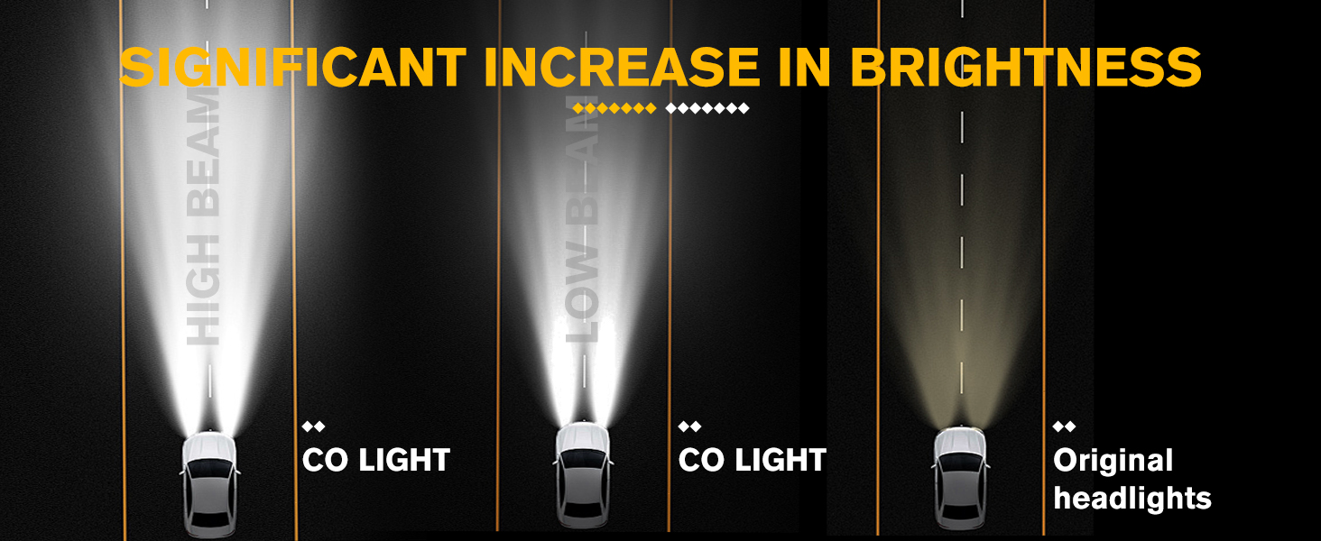 4x6 LED Headlight