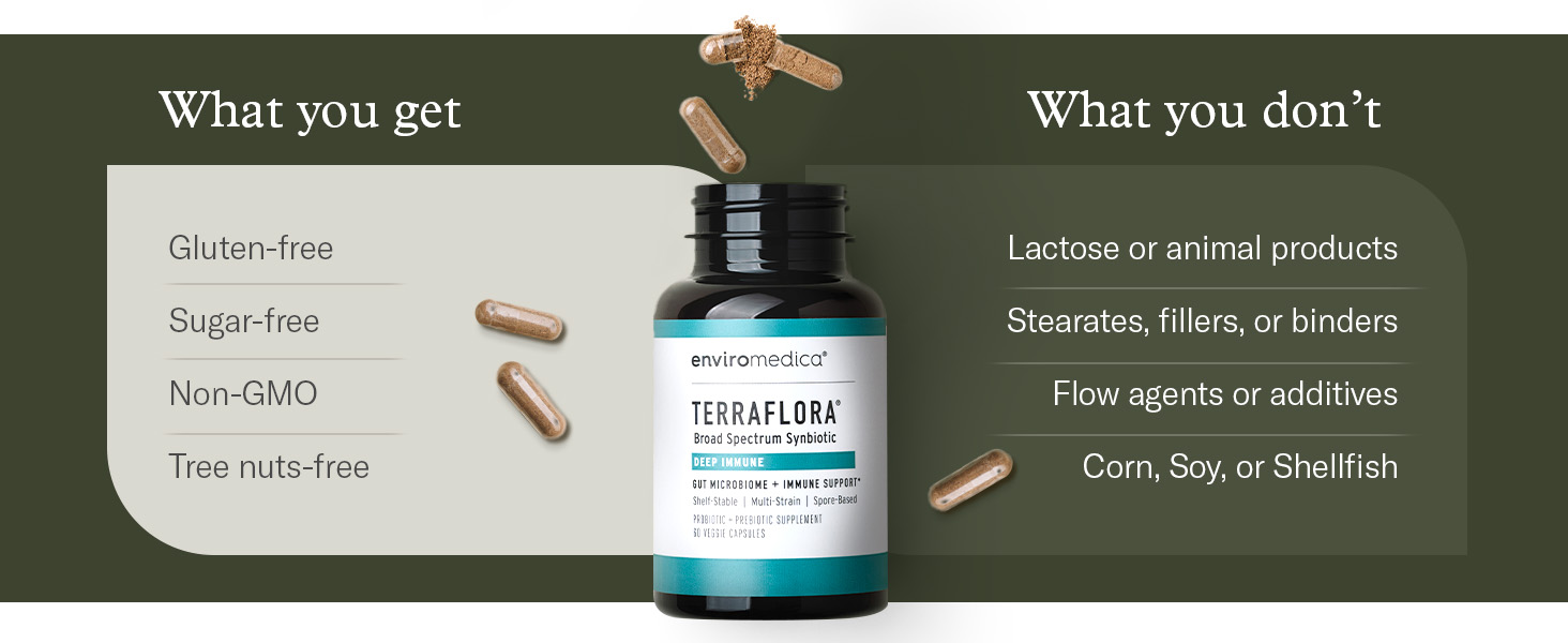 soil based probiotics organic probiotic for women gut microbiome supplement prebiotic for women