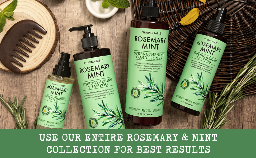 Rosemary Mint Shampoo