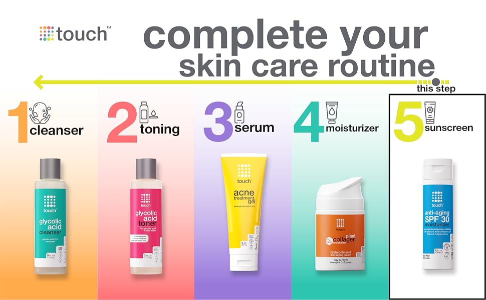 SPF Sunscreen - Skincare Routine