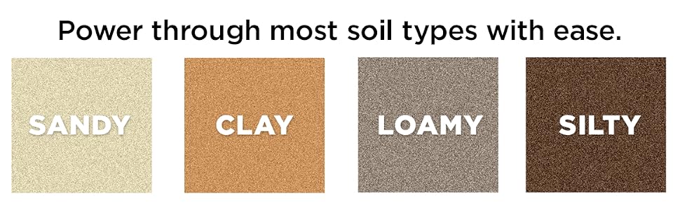 Sandy Soil, Clay Soil, Loamy, Silty, Dig, Tool, Drill Attachment