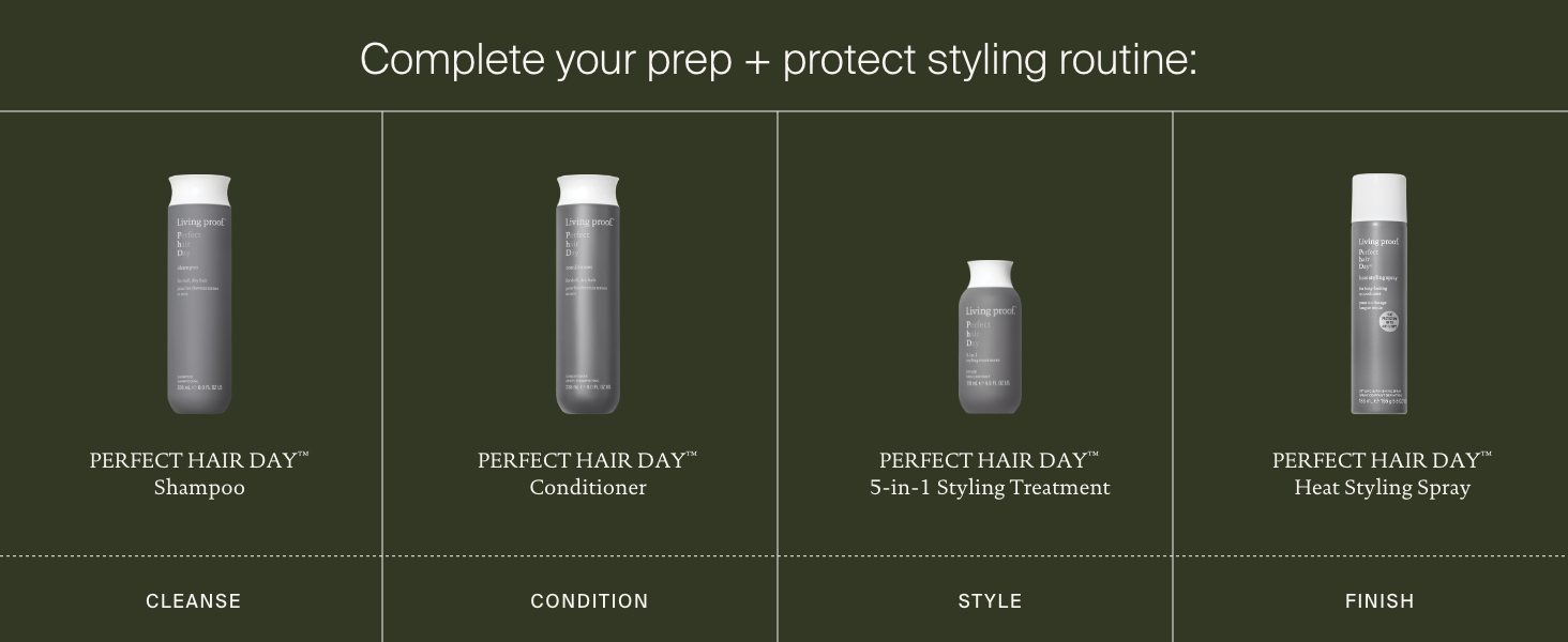 Heat Styling Spray Mist Routine