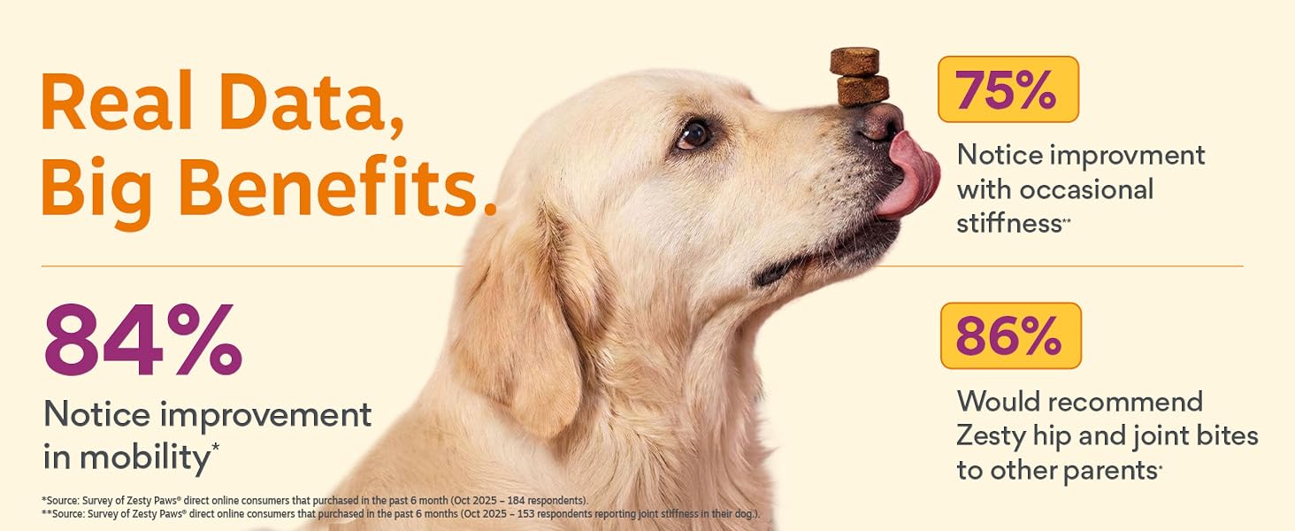 hip and joint chew for dogs