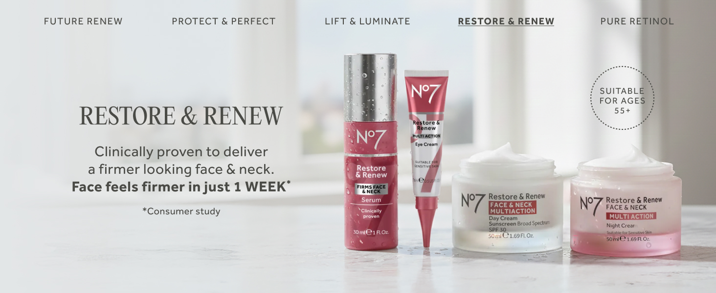 restore and renew clinically proven to firm face and neck in just one week