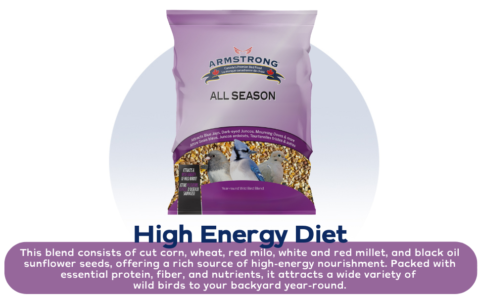 Armstrong All Season High Energy Diet