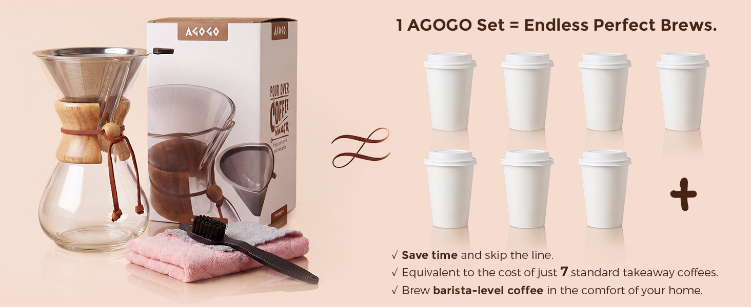 High-value AGOGO pour over coffee set equals the cost of 7 takeaway coffees for endless daily brews