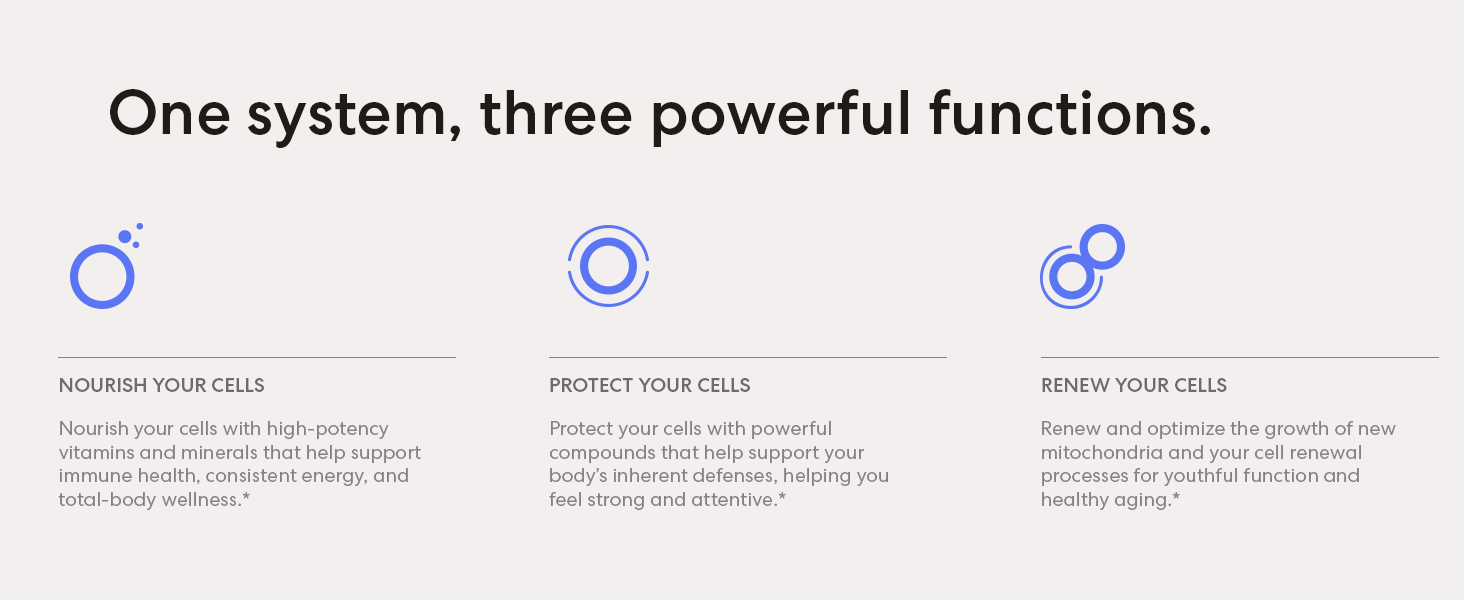 USANA - CellSentials Core Minerals with InCelligence