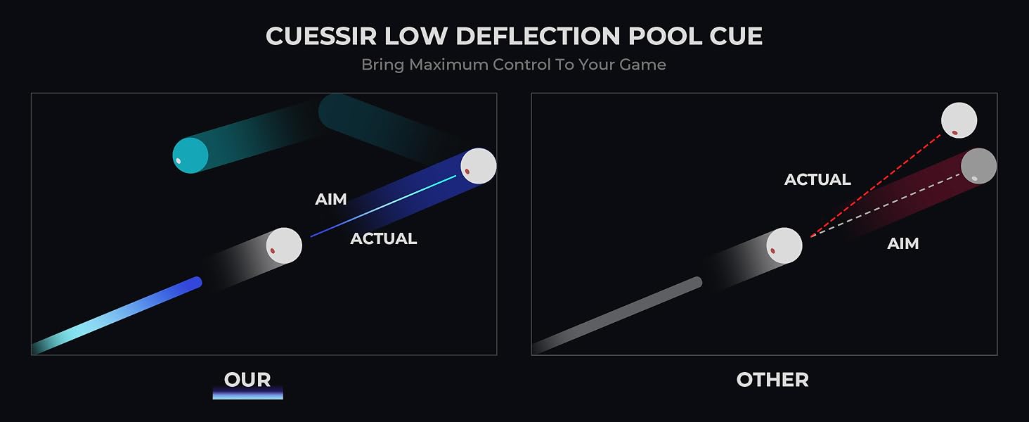 Low Deflection Pool Cue