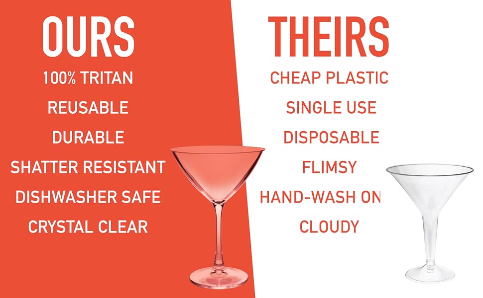 home decoration martini glasses glass cosmo dirty espresso martini drinkware glassware barware
