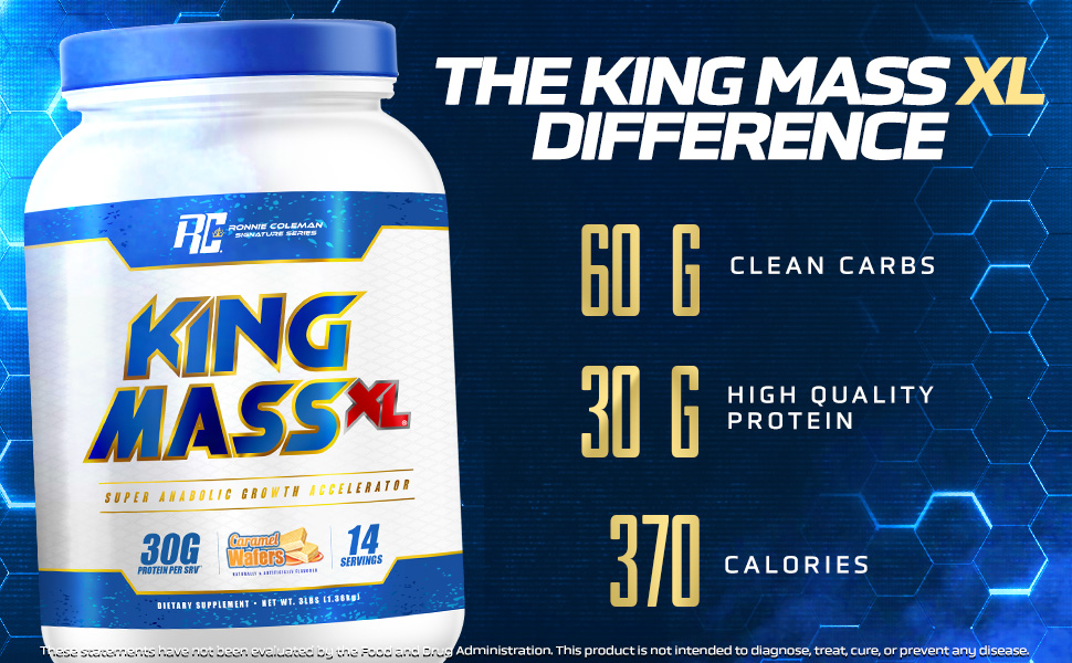 King Mass