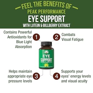 eye support capsules