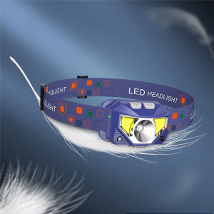 led headlamp rechargeable