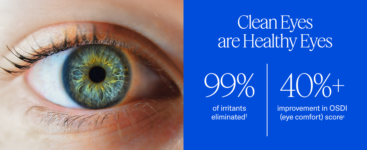 Helps remove irritants. Helps improve OSDI (eye comfort) score.