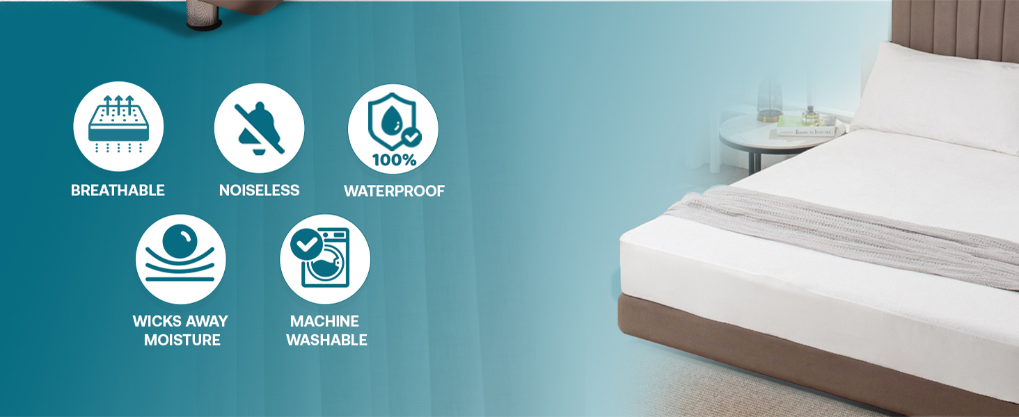 Mattress protector