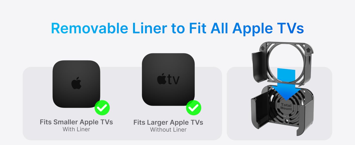 Removable Liner to Fit All Apple TVs