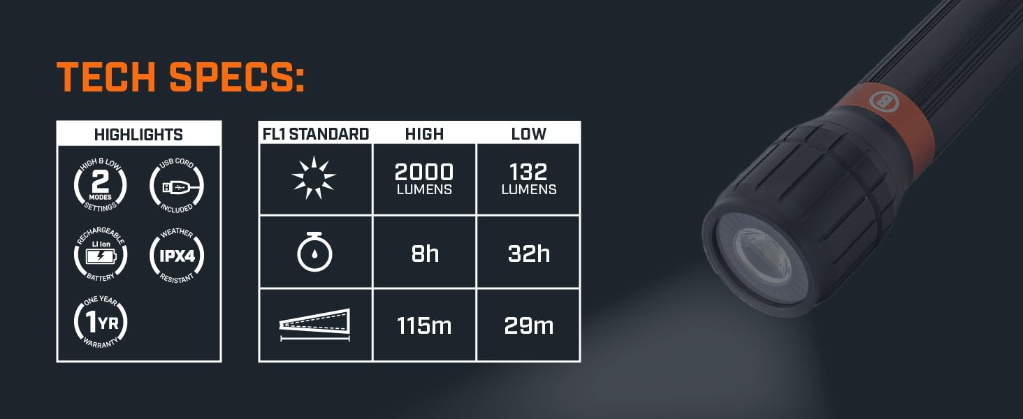 2000L Rechargeable Flashlight