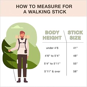 sizing