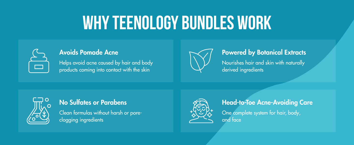 why teenology bundles work