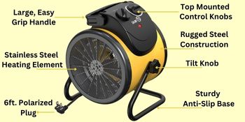 EUH1500 Product Features