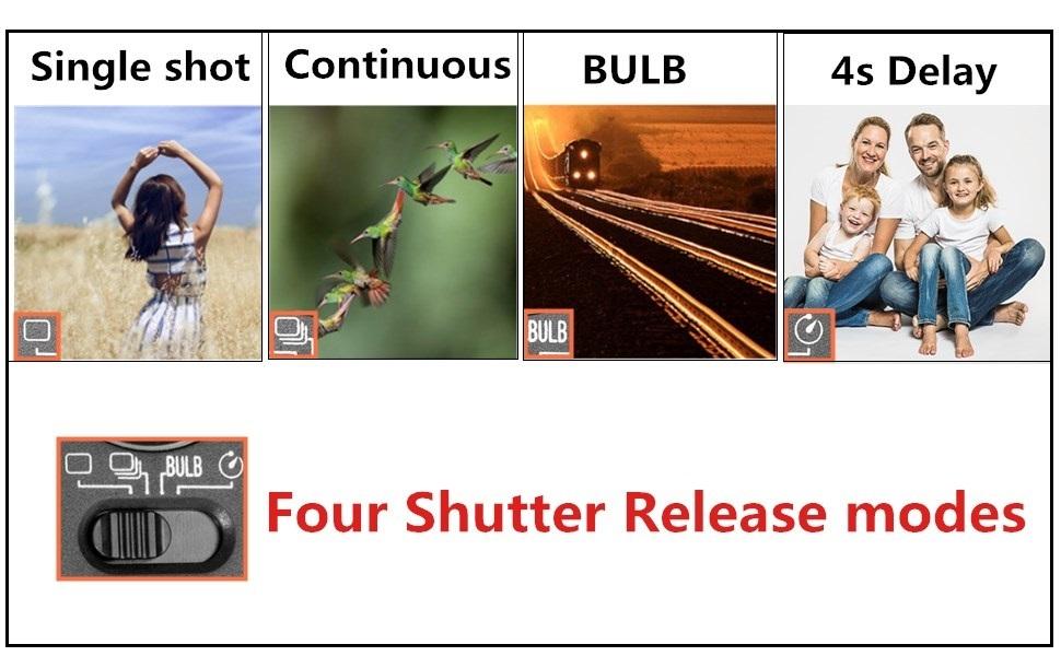 4 modes
