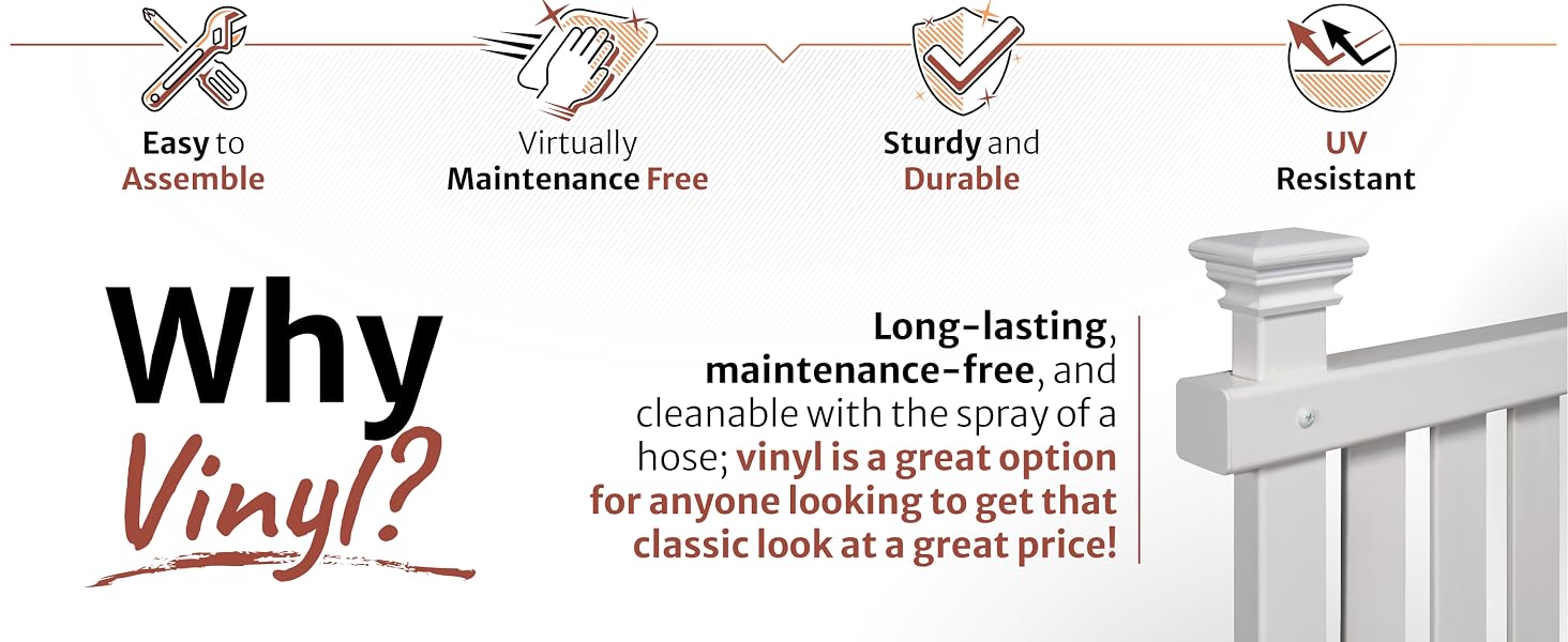 Enclo Privacy Screens vinyl fence graphic showing durability, easy assembly, and UV resistance