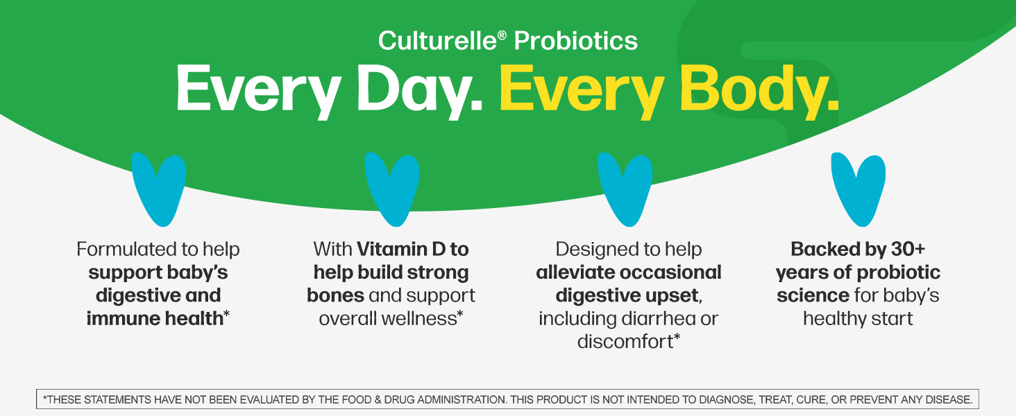 Culturelle Baby Probiotic Drops + Vitamin D, Immune &amp;amp; Digestive Health Support for Babies
