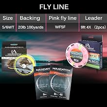 fly lines