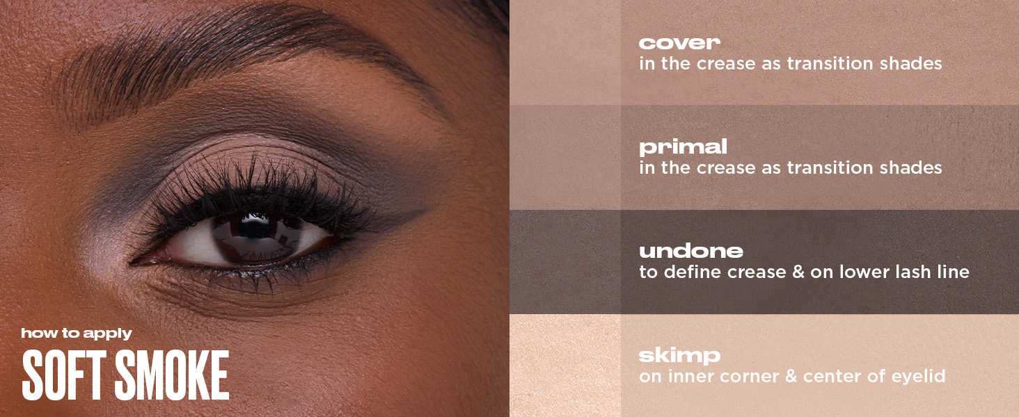 Step-by-step application guide showing how to create a soft smoke eye look using eyeshadow shades.