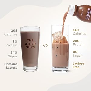 convenient ready to drink grab and go healthy snack breakfast for kids for women pre workout post