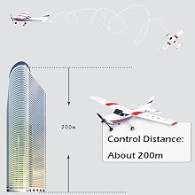 WLtoys F949S RC Airplane RC Plane Remote Control Airplane RC Aircraft for Kids and Adults