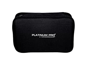 Storage and Travel Case