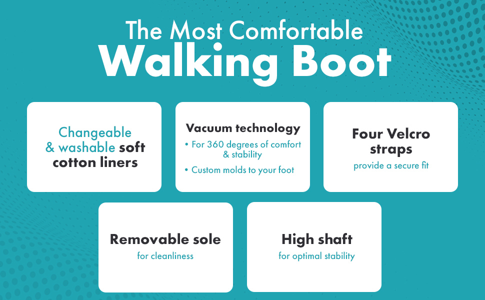 The Most Comfortable Walking Boot