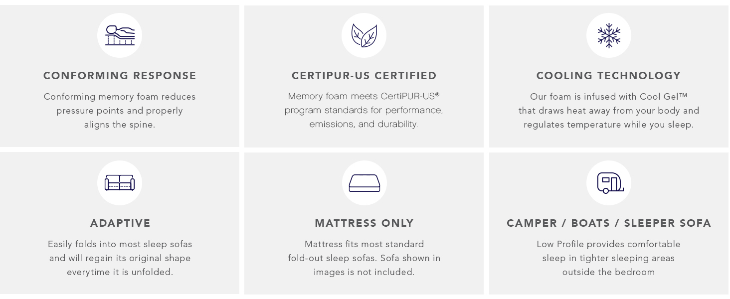 Classic Brands 4.5-Inch Cool Gel Memory Foam Replacement Mattress for Sleeper Sofa Bed,