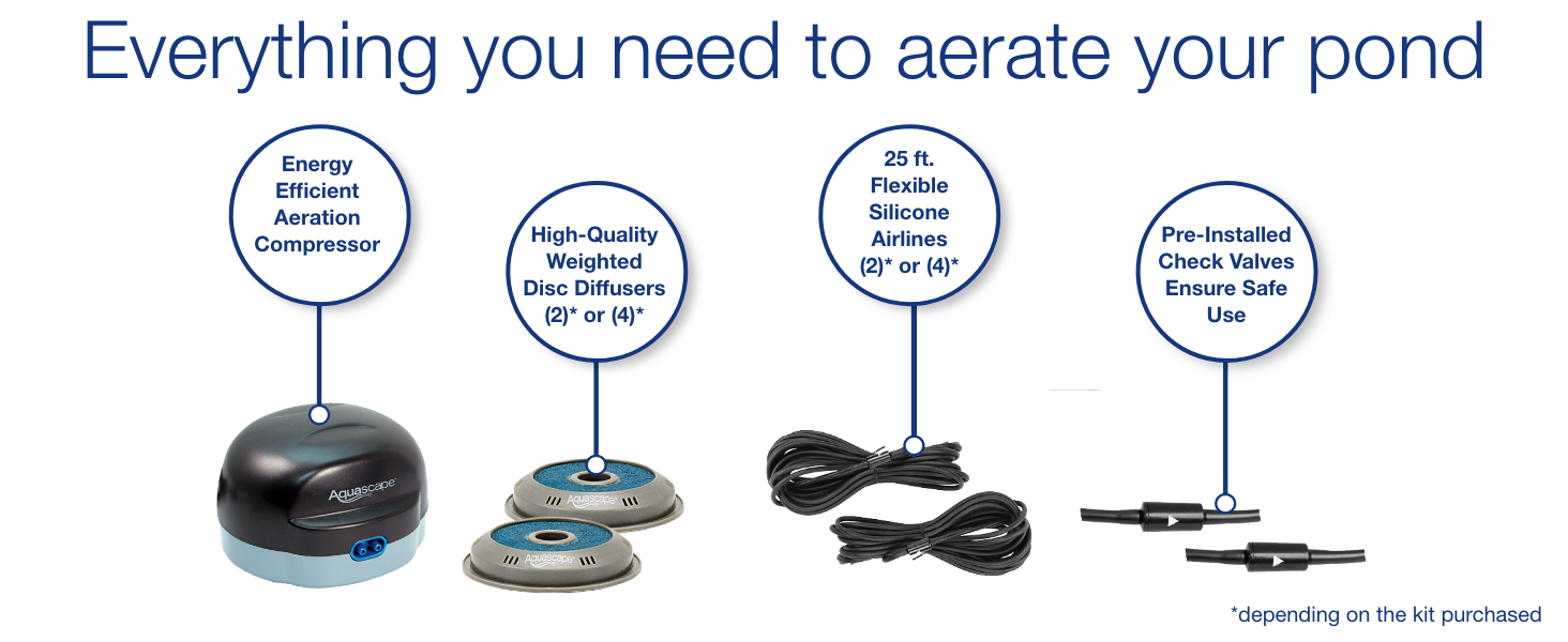Aerator Kit product call outs, details