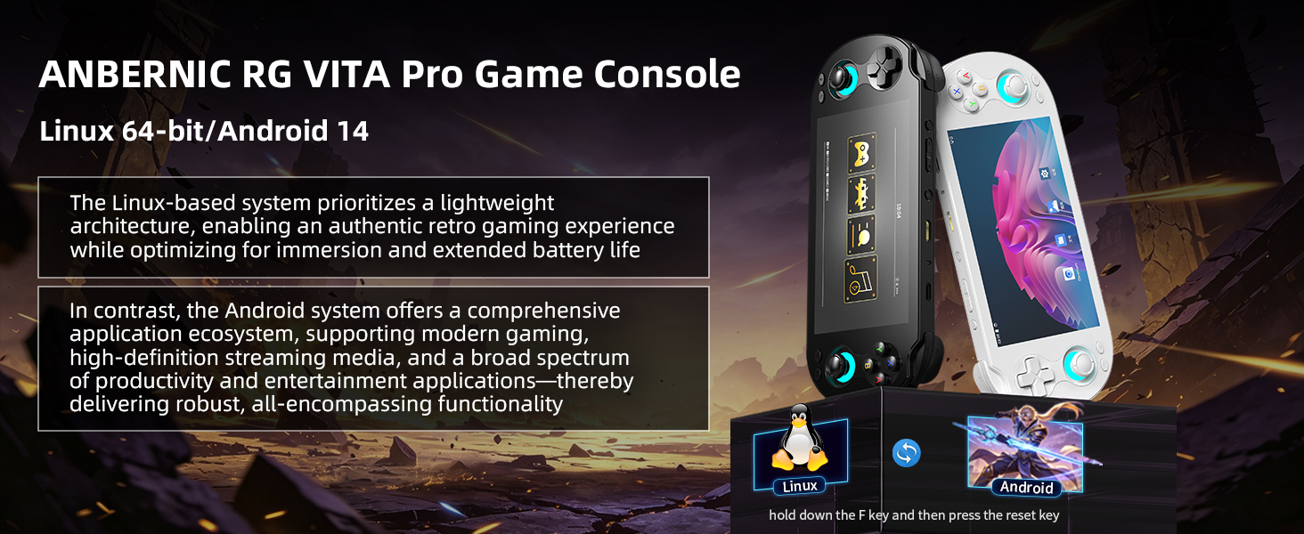 RG VITA PRO Dual-OS: Android 14 and Linux 64-bit