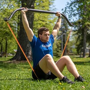 Resistance Band EBC 1