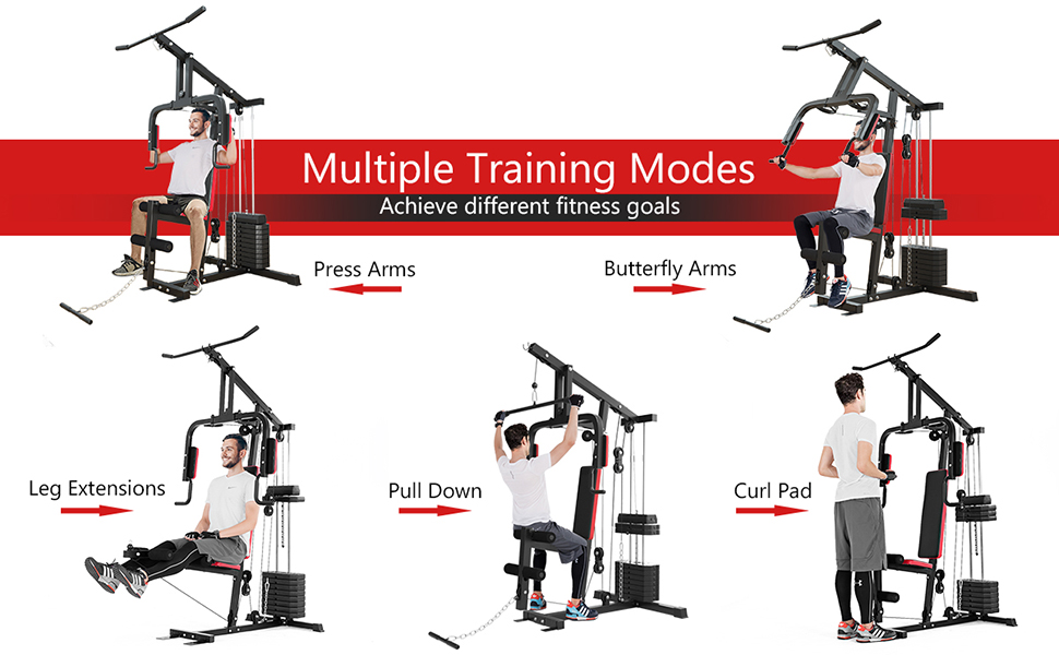 multiple training methods