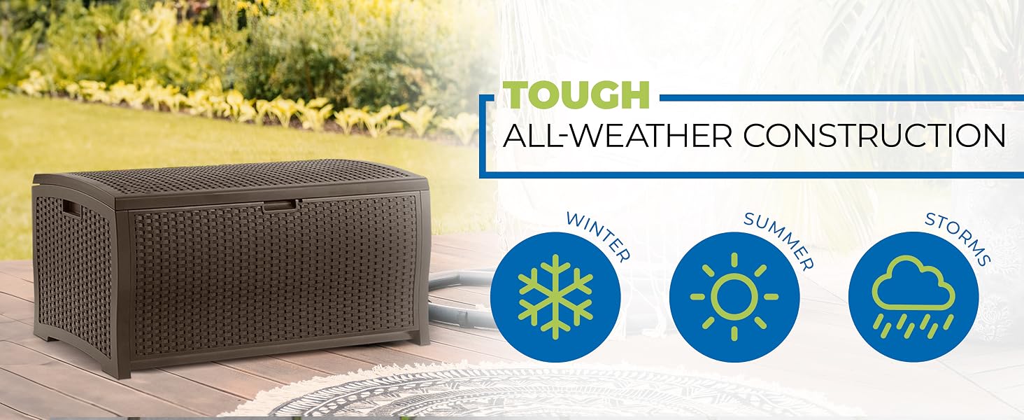 Suncast 73 Gallon Waterproof Resin Wicker Outdoor Patio Storage Deck Box, 3 Pack - DESKTOP B