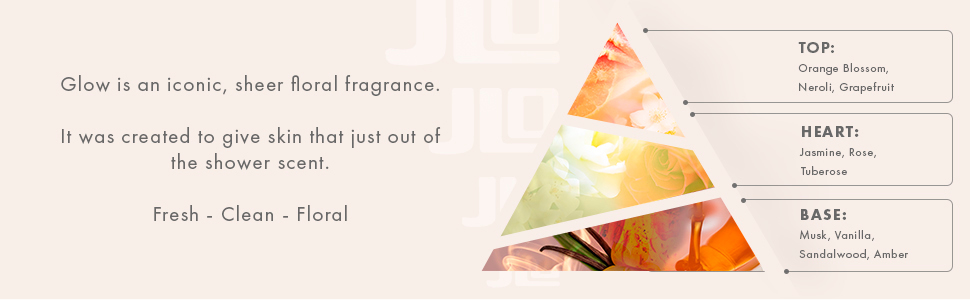 Jennifer Lopez Glow Scent Perfume fragrance floral eau de toilette womens woman body mist
