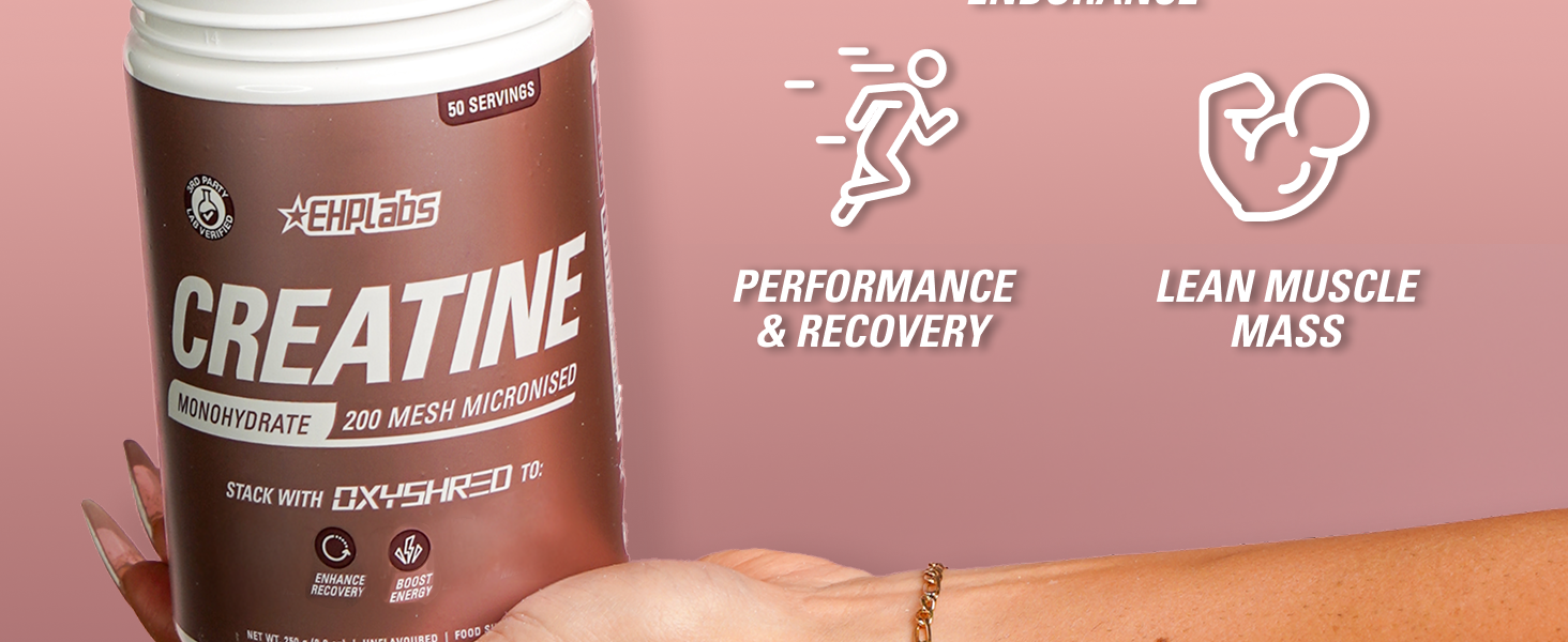 Creatine supplement for improved strength and athletic performance