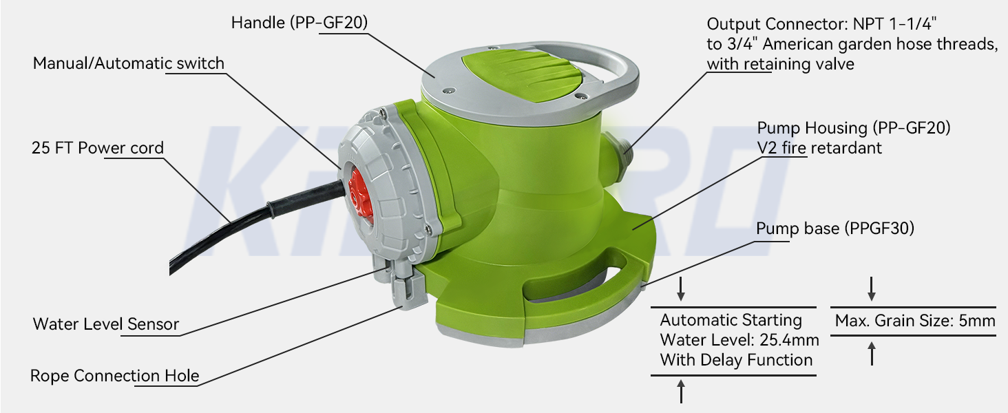aplus content image