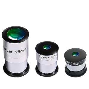 Gskyer Eyepiece