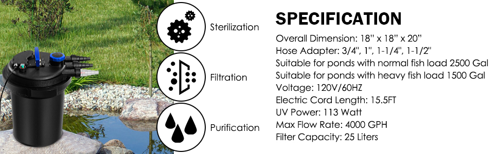 bio filter