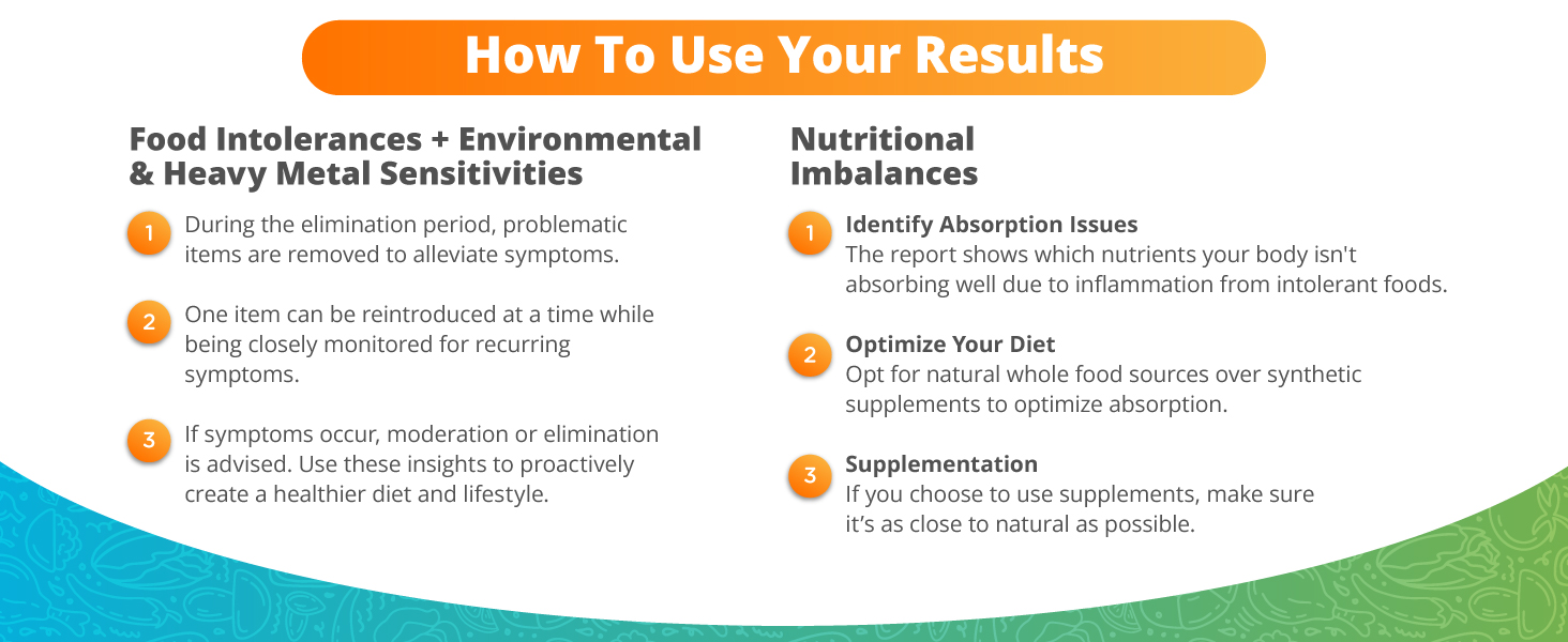 How to use your food environmental intolerance and imbalances results